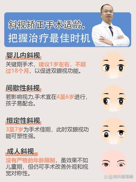 斜视手术，斜视手术能否永久治疗斜视？