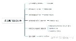 会计核算，跨境电商企业需要了解会计核算的基础知识